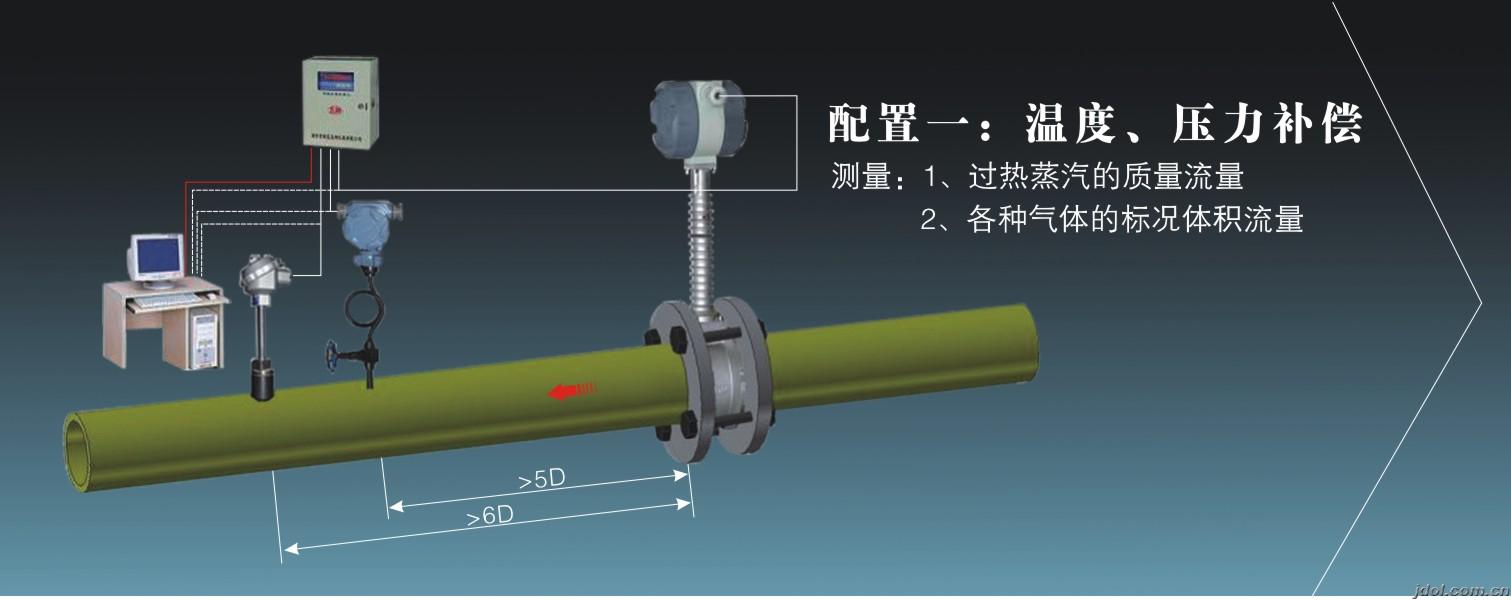 渦街流量計在安裝時應注意哪些因素